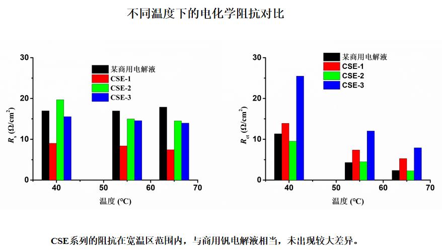 企業(yè)資訊  才聚航天 智創(chuàng)未來 中鈉儲能應邀參加“西安航天基地人才創(chuàng)新創(chuàng)業(yè)大賽”10.jpg